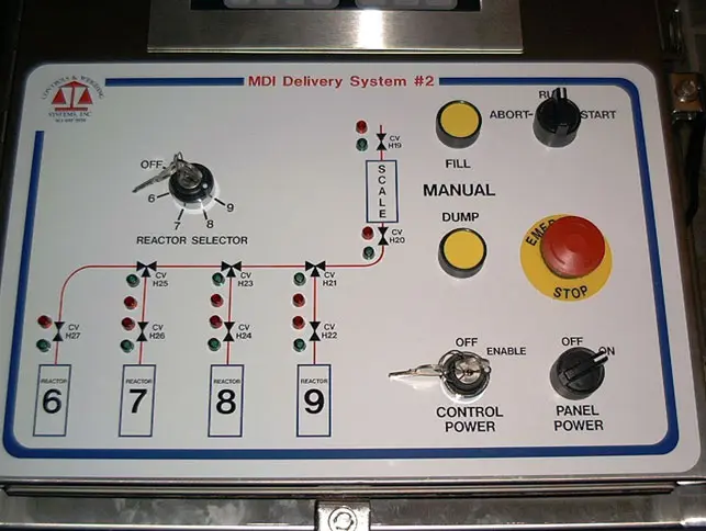 Custom Control Panel